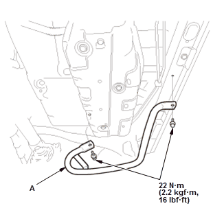 Frame - Service Information